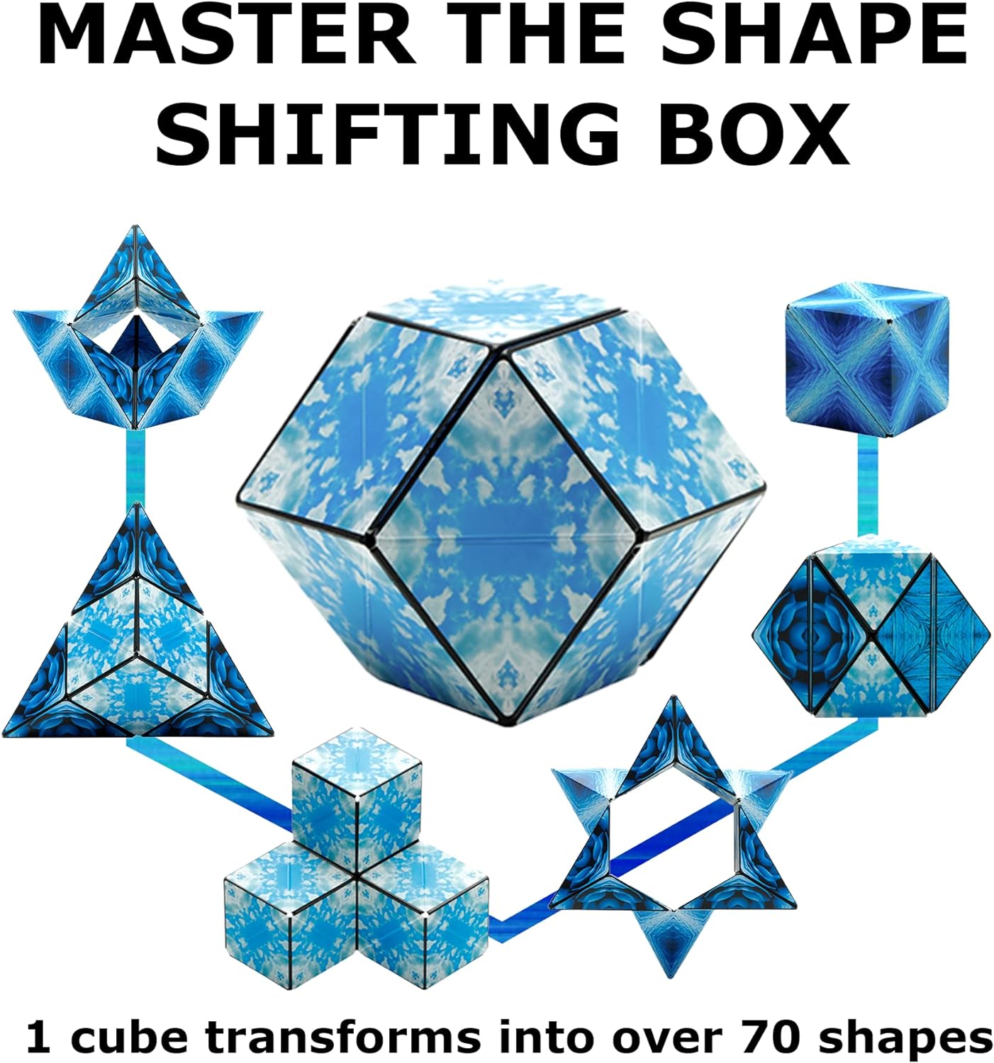 Magic Cube Shape Shifting Box