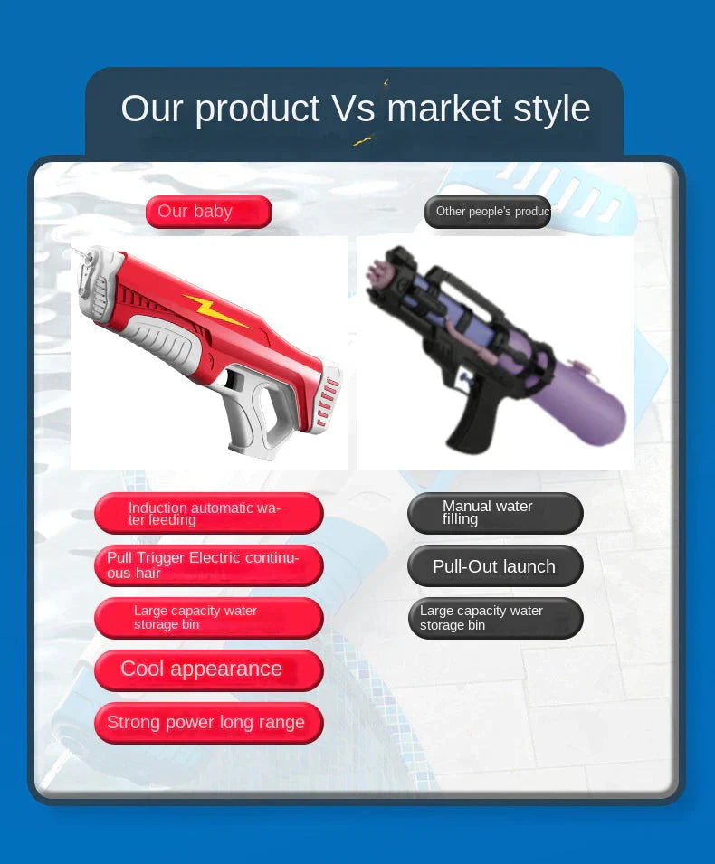 Electric Water Gun Ace Trading Canada