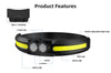 Intelligent Led Headlamp Ace Trading Canada